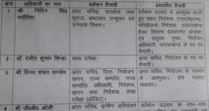 4 IAS के हुए तबादले 3 Hello Uttarakhand News »