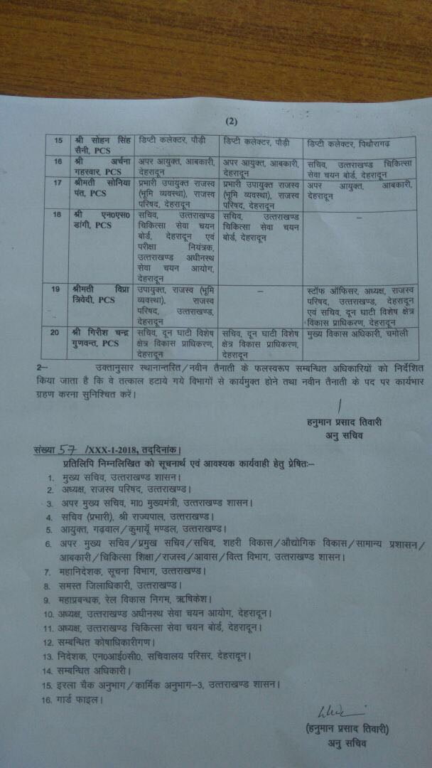 क्या राज्य में PCS अधिकारीयों के तबादलों में अनुभवों को नज़र अंदाज़ तो नहीं किया? 3 Hello Uttarakhand News »