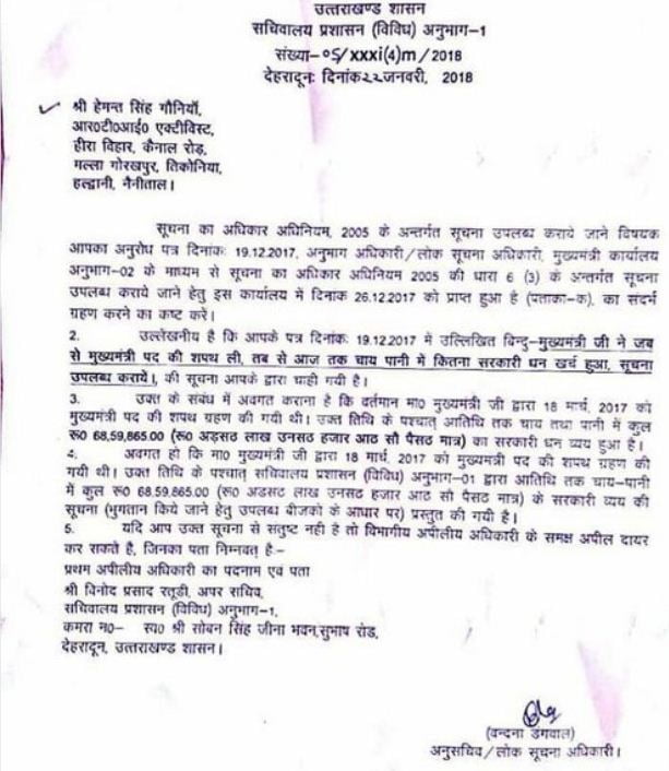 9 महीने में त्रिवेंद्र सरकार ने चाय-नाश्ते पर खर्च किए 68 लाख रुपए 2 Hello Uttarakhand News »