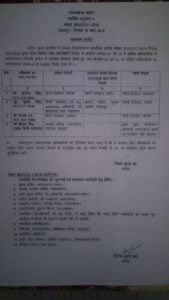 सरकारी मशीनरी का दुरुपयोग निकाय चुनाव में कर रही भाजपा: कांग्रेस 2 Hello Uttarakhand News »