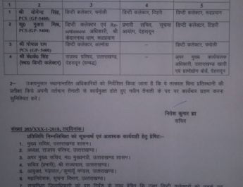 सरकारी मशीनरी का दुरुपयोग निकाय चुनाव में कर रही भाजपा: कांग्रेस 4 Hello Uttarakhand News »