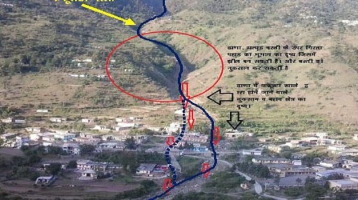ढाणा के लिए काल बन सकता है काफूल्टा नाला, सरकारें बेसुध 1 Hello Uttarakhand News »