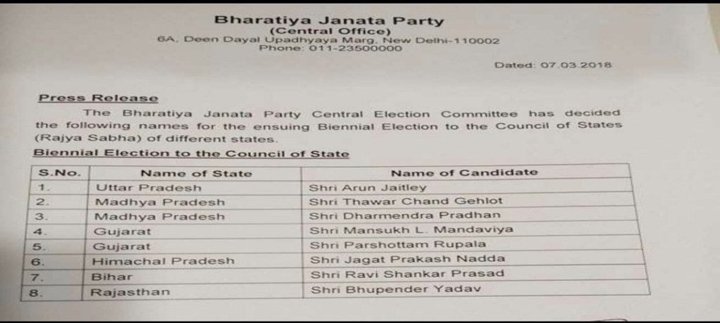 ...तो क्या पैराशूट से आएगा राज्यसभा उम्मीदवार 2 Hello Uttarakhand News »