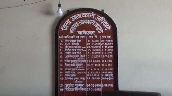 शराब बिक्री में ओवर रेटिंग जारी, शासन-प्रशासन बेसुध 1 Hello Uttarakhand News »