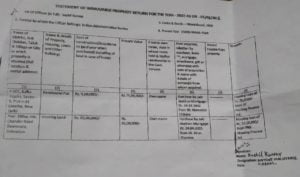 बड़ी खबर : आईएसएस अधिकारियों ने नहीं बताया उनके पास कितनी संपत्ति 2 बड़ी खबर : आईएसएस अधिकारियों ने नहीं बताया उनके पास कितनी संपत्ति 2 Hello Uttarakhand News »