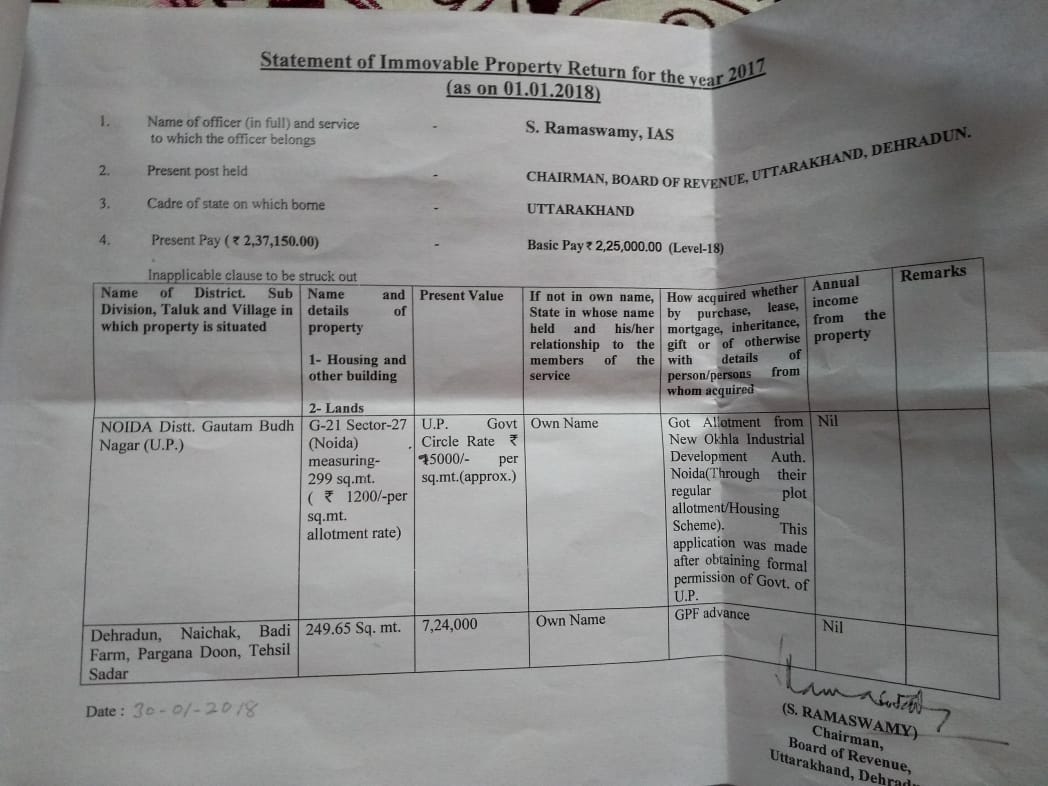 बड़ी खबर : आईएसएस अधिकारियों ने नहीं बताया उनके पास कितनी संपत्ति 4 बड़ी खबर : आईएसएस अधिकारियों ने नहीं बताया उनके पास कितनी संपत्ति 4 Hello Uttarakhand News »