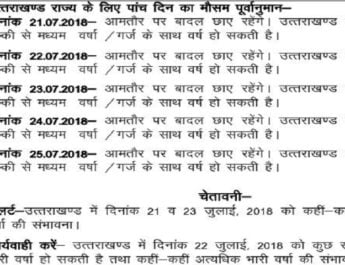 22 से 25 जुलाई तक प्रदेश में हो सकती है भारी बारिश, अलर्ट जारी... 2 Hello Uttarakhand News »