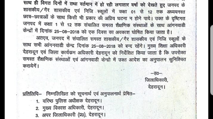 उत्तराखण्ड में 25 अगस्त को भारी बारिश की आशंका, देहरादून में सभी स्कूलों में एक दिवसीय अवकाश घोषित 1 Hello Uttarakhand News »
