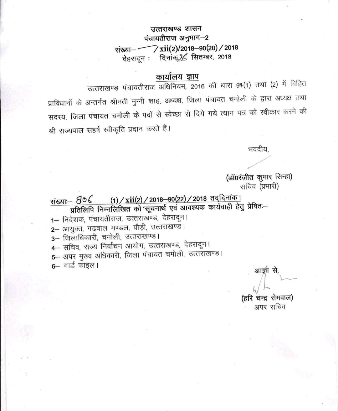 विधायक मुन्नी देवी ने दिया जिला पंचायत अध्यक्ष से इस्तीफ़ा 2 विधायक मुन्नी देवी ने दिया जिला पंचायत अध्यक्ष से इस्तीफ़ा 2 Hello Uttarakhand News »