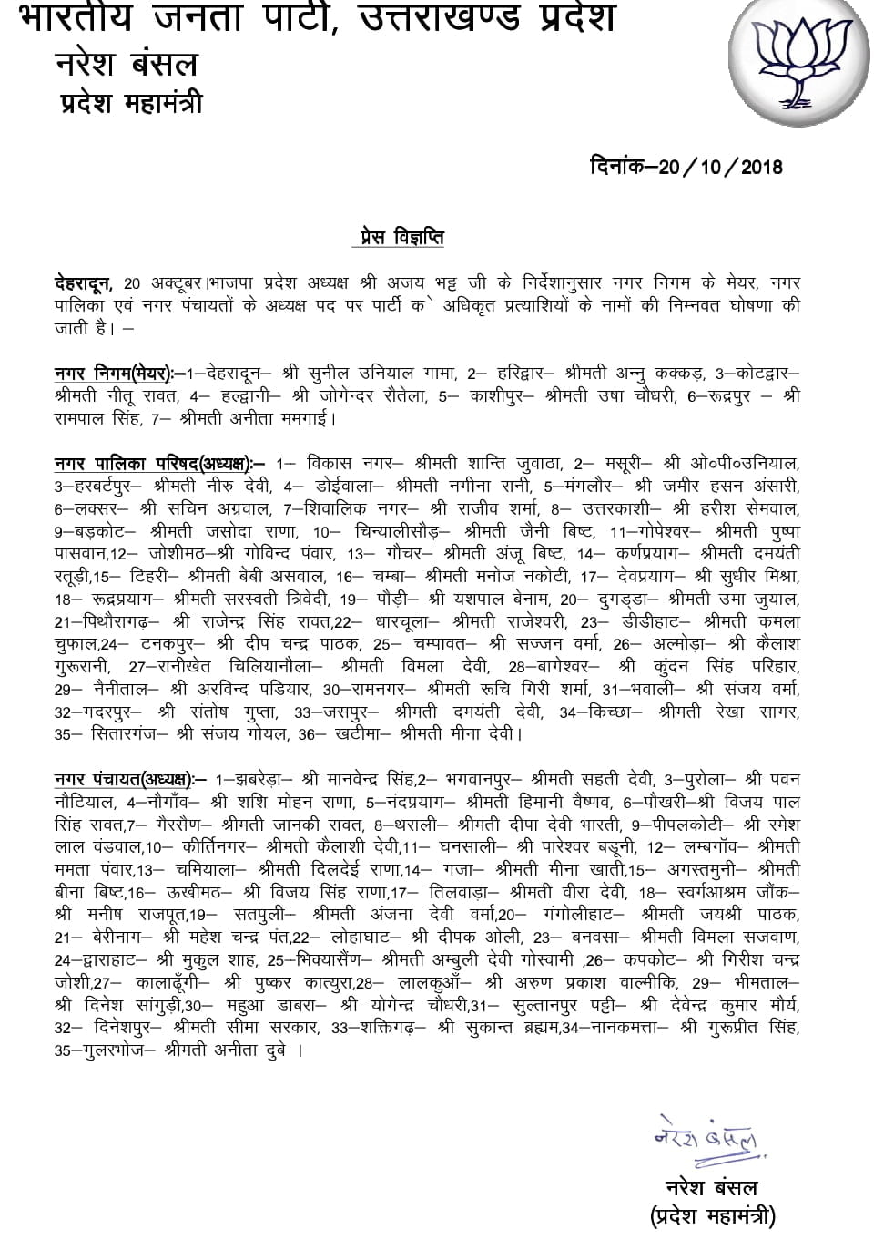 भाजपा ने की प्रत्याशियों की घोषणा, देखें किसे मिला किस शहर से टिकट 1 Hello Uttarakhand News »