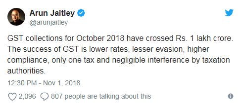 अक्टूबर माह में 1 लाख करोड़ के पार पहुंचा जीएसटी कलेक्शन 2 Hello Uttarakhand News »