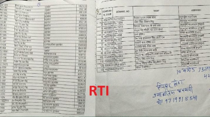 आरटीआई में हुआ बड़ा खुलासा, गांव वालों ने नहीं चुकाया 10 करोड़ का बिल 1 Hello Uttarakhand News »