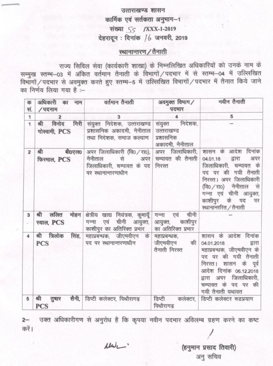 उत्तराखंड: बड़े स्तर पर आईएएस-पीसीएस अफसरों के तबादले व दायित्वों में बदलाव 3 Hello Uttarakhand News »