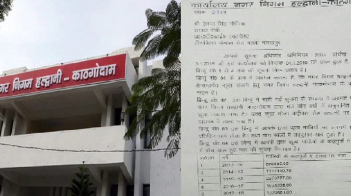 एक्सक्लूसिव खुलासा: कूड़ा निस्तारण पर खर्च किया 146 करोड़, जाने हैरान करने वाले आंकड़े.. 1 Hello Uttarakhand News »