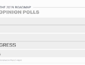 एग्जिट पोल में फिर आ रही है मोदी सरकार, सीटों का उठाना पड़ेगा बड़ा नुकसान 2 Hello Uttarakhand News »