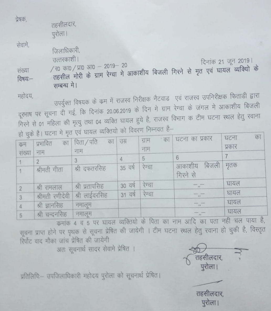 उत्तराखंड: आकाशीय बिजली गिरने से एक की मौत, चार घायल 2 उत्तराखंड: आकाशीय बिजली गिरने से एक की मौत, चार घायल 2 Hello Uttarakhand News »