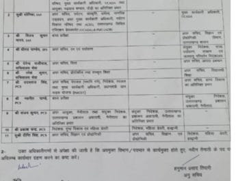 ब्रेकिंग: उत्तराखंड में आईएएस, पीसीएस अधिकारियों के तबातोड़ तबादले , देखिए सूची 4 Hello Uttarakhand News »