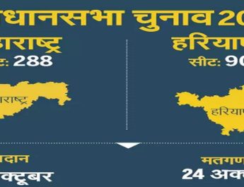 महाराष्ट्र और हरियाणा में विधानसभा चुनाव की तारीखों का ऐलान, बीजेपी के सामने कुर्सी बचाने की चुनौती 2 Hello Uttarakhand News »