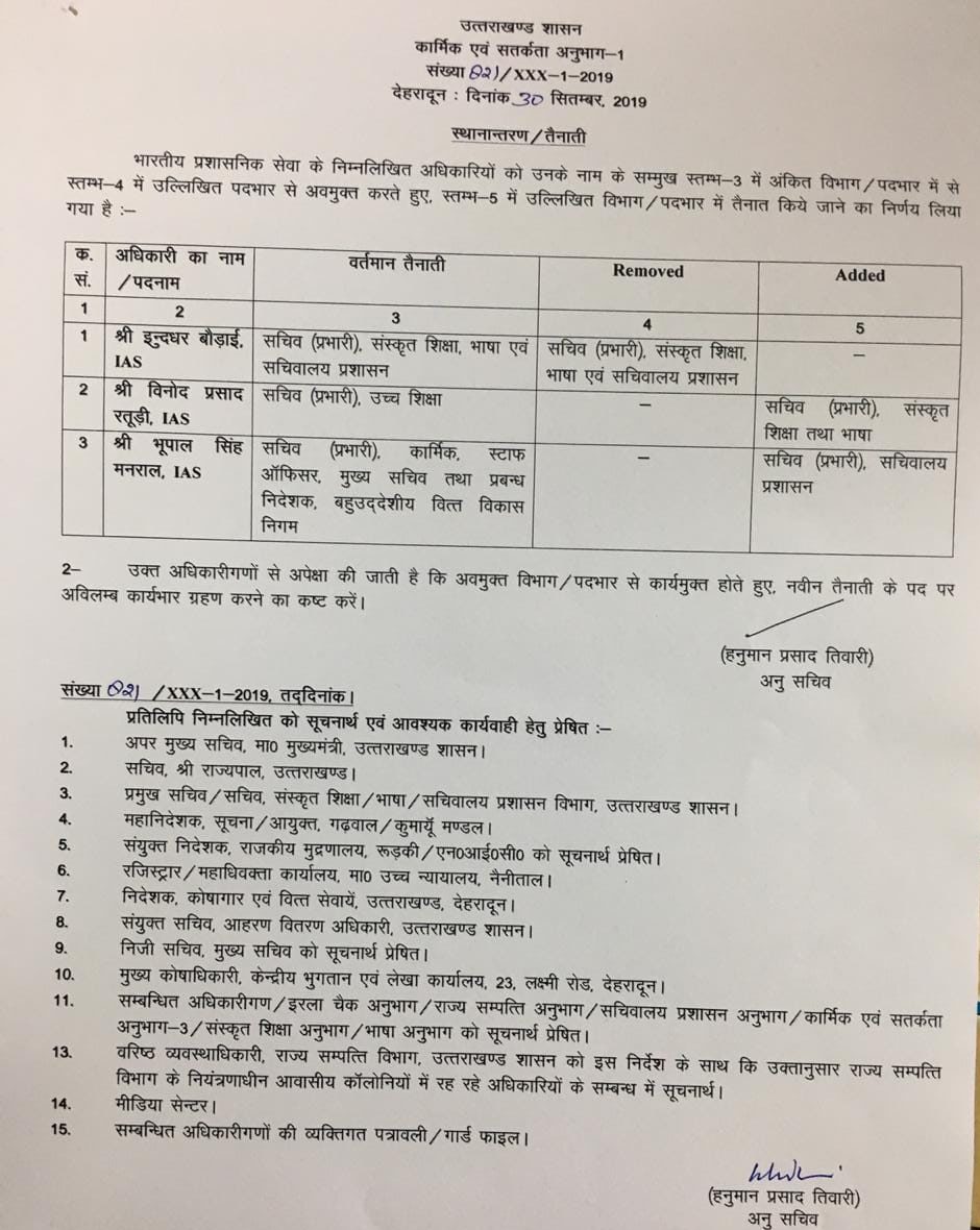 उत्तराखंड: IAS अधिकारियों के दायित्वों में फेरबदल जारी, फिर हुआ बदलाव 2 Hello Uttarakhand News »