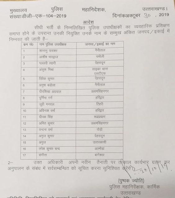 ब्रेकिंग: उत्तराखंड पुलिस महकमे में बम्पर तबादले, देखिए लिस्ट 2 Hello Uttarakhand News »