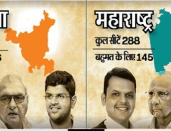 महाराष्ट्र में भाजपा-शिवसेना गठबंधन को बहुमत, हरियाणा में चौटाला किंगमेकर; भाजपा को सीटों का नुकसान 2 Hello Uttarakhand News »