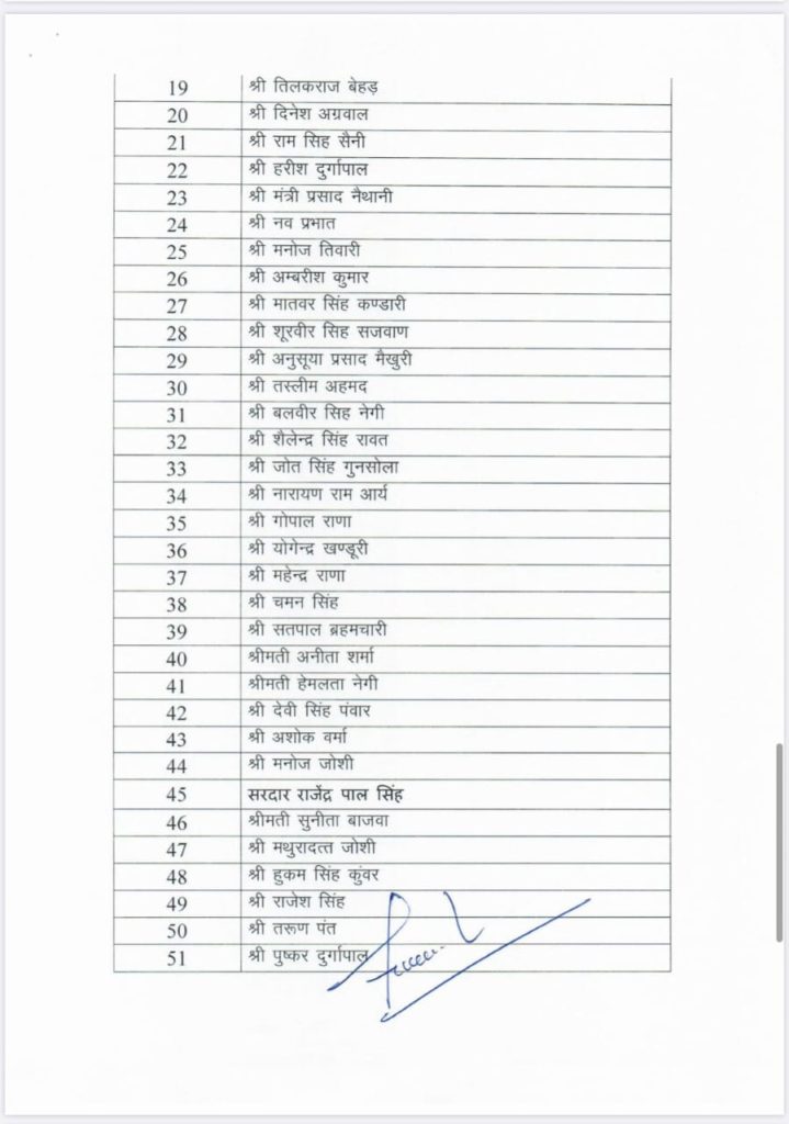 ब्रेकिंग: उत्तराखंड कांग्रेस के उपाध्यक्षों, महामंत्रियो समेत विभिन्न पदाधिकारियों की नियुक्ति, देखें सूची.. 9 Hello Uttarakhand News »