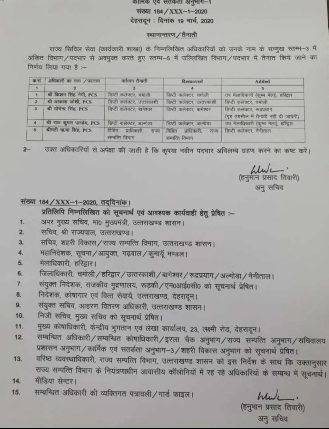 उत्तराखंड में पीसीएस अधिकारियों के तबादले 2 Hello Uttarakhand News »