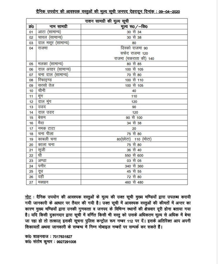 देहरादून में आवश्यक वस्तुओं की कीमतों की सूची (09-04-2020) 2 Hello Uttarakhand News »