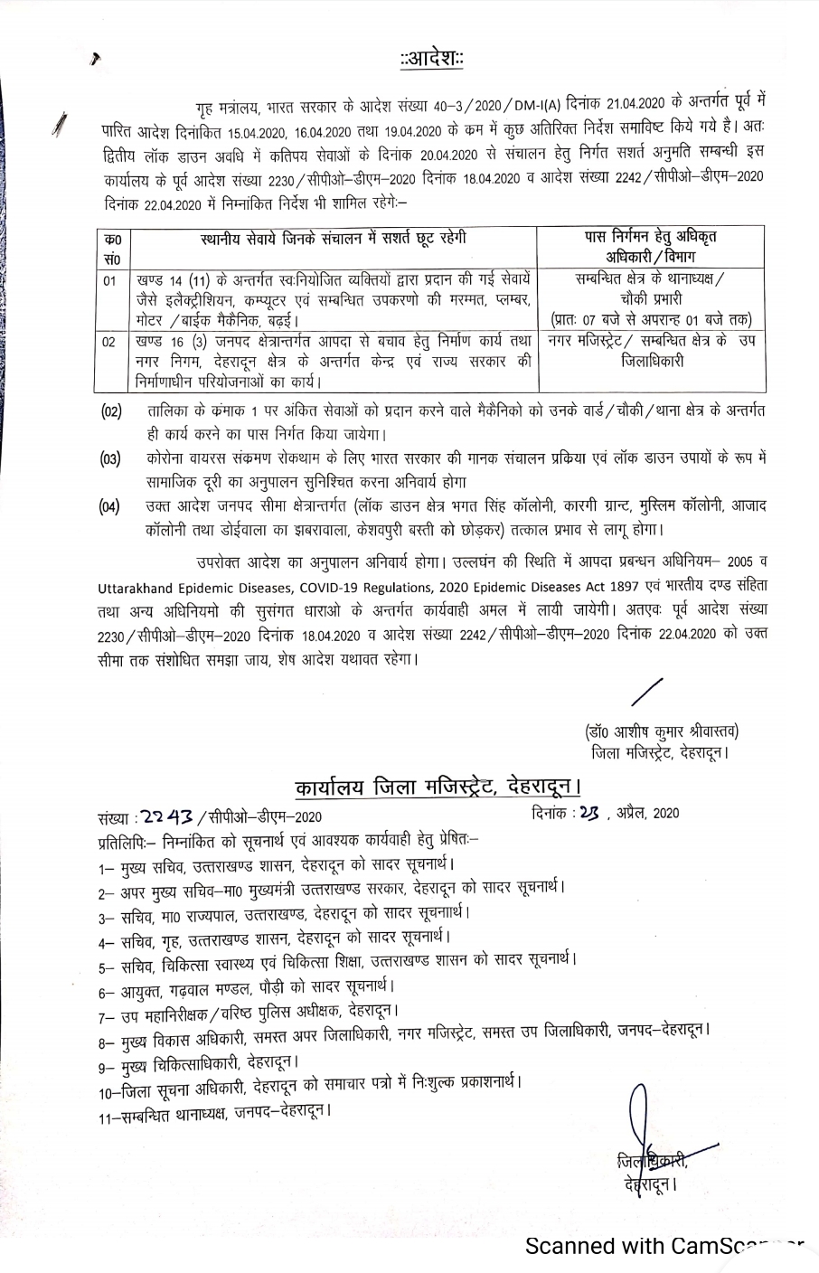 कल से देहरादून में भी प्रात: 07 बजे से दोपहर 01 बजे तक इस तरह की दुकाने खुलगी 2 Hello Uttarakhand News »