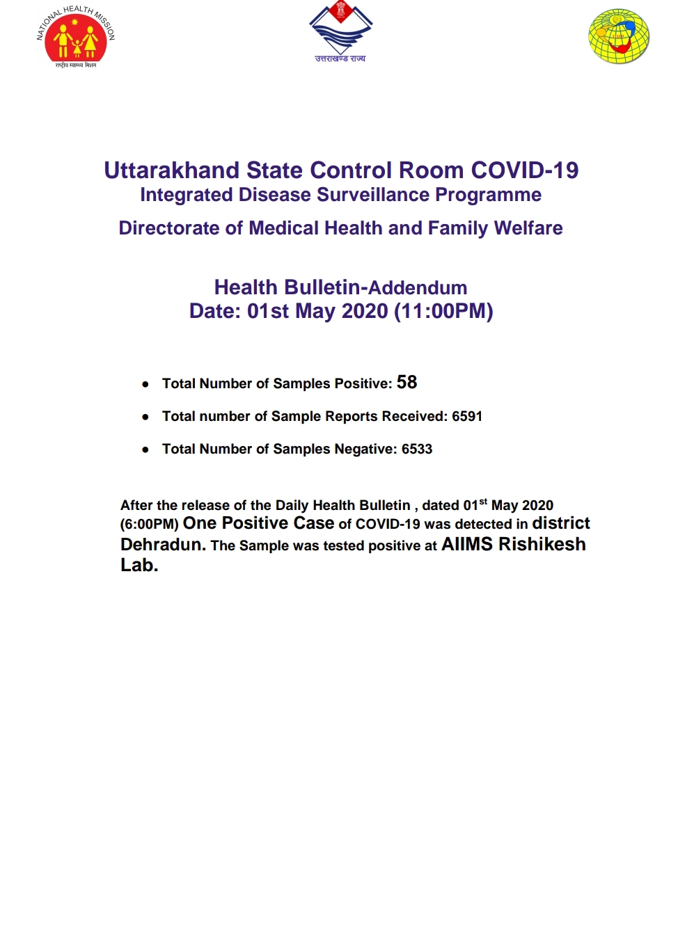 उत्तराखंड कोरोना स्वास्थ्य बुलेटिन (COVID-19) 01/05/2020 रात 11:00 की रिपोर्ट, एक और कोरोना पॉजिटिव 2 Hello Uttarakhand News »