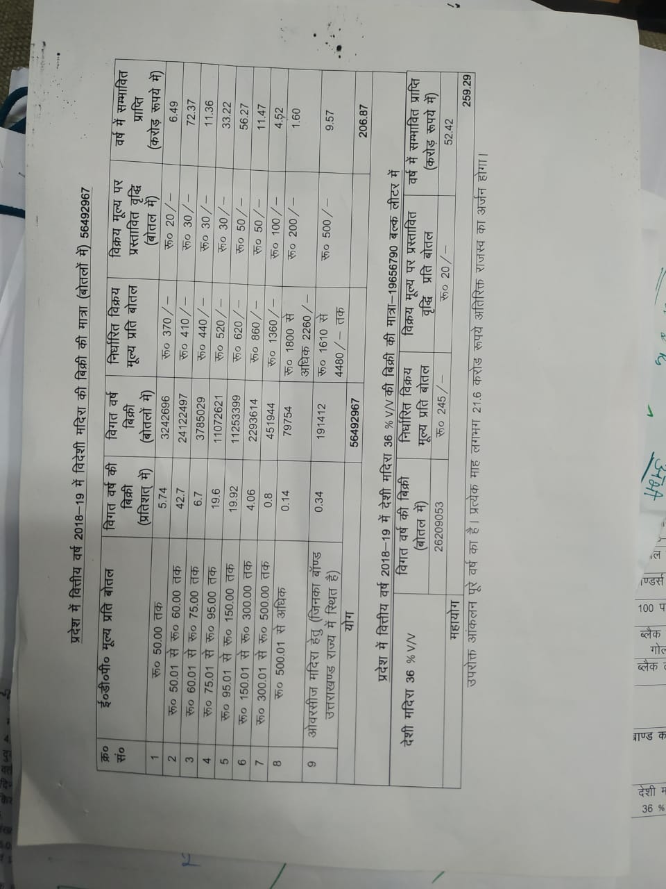 उत्तराखंड कैबिनेट की बैठक खत्म, लिए गये यह महत्वपूर्ण फैसले 2 Hello Uttarakhand News »