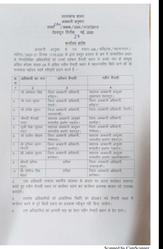 आबकारी विभाग में बड़ा फेरबदल, कई अधिकारियों को किया गया इधर से उधर 2 Hello Uttarakhand News »