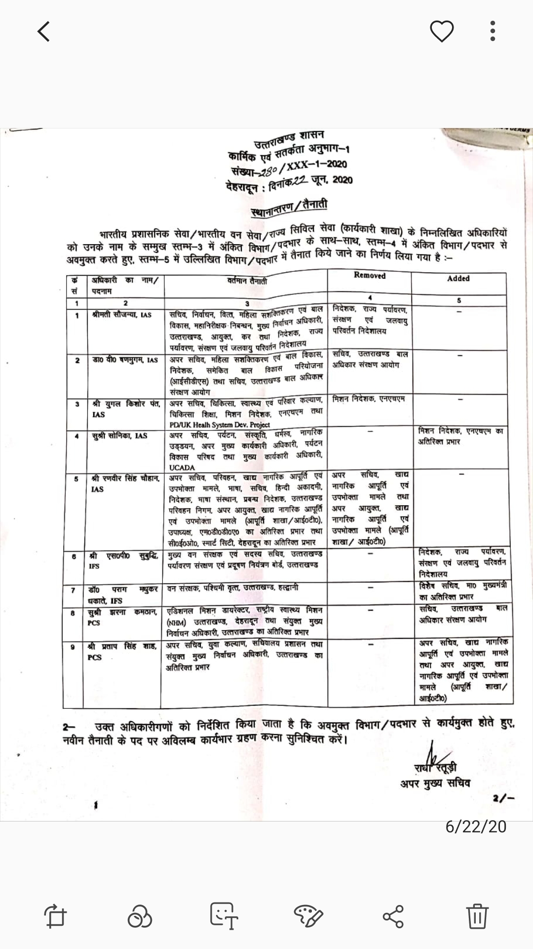 राज्य में आईएएस, आईएफएस व पीसीएस अधिकारियों में फेरबदल, देखें सूची 2 राज्य में आईएएस, आईएफएस व पीसीएस अधिकारियों में फेरबदल, देखें सूची 2 Hello Uttarakhand News »