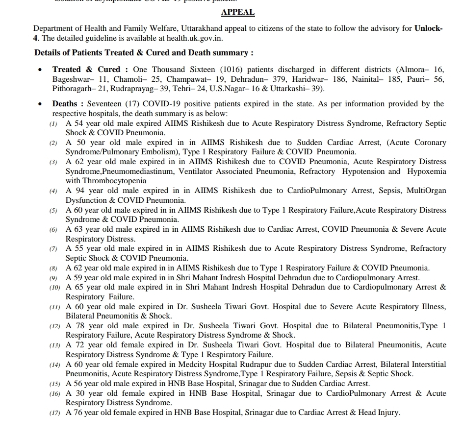 उत्तराखंड कोरोना बुलिटेन: आज 1069 ओर कोरोना पॉज़िटिव मरीज़, देहरादून में सबसे ज्यादा, आज 17 कोरोना पॉज़िटिव मरीज़ों की मौत 2 उत्तराखंड कोरोना बुलिटेन: आज 1069 ओर कोरोना पॉज़िटिव मरीज़, देहरादून में सबसे ज्यादा, आज 17 कोरोना पॉज़िटिव मरीज़ों की मौत 2 Hello Uttarakhand News »