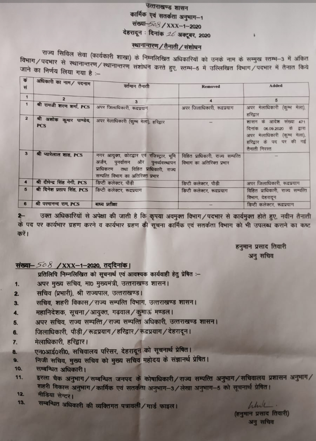 उत्तराखंड में आज फिर कुछ पीसीएस अधिकारियों का हुआ फेरबदल 2 Hello Uttarakhand News »