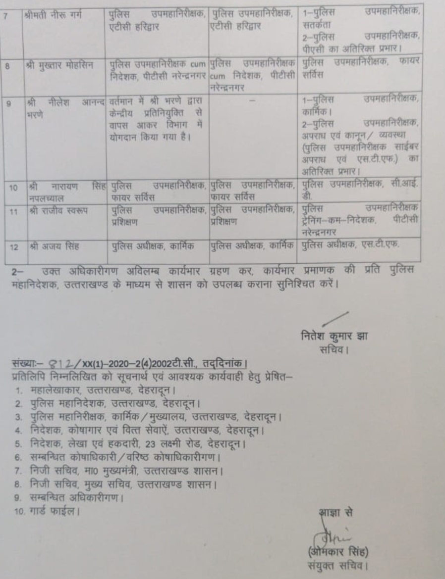 आईपीएस अधिकारियों में बड़े फेरबदल, डीजीपी अशोक कुमार की टीम में होंगे अब यह अधिकारी 3 Hello Uttarakhand News »