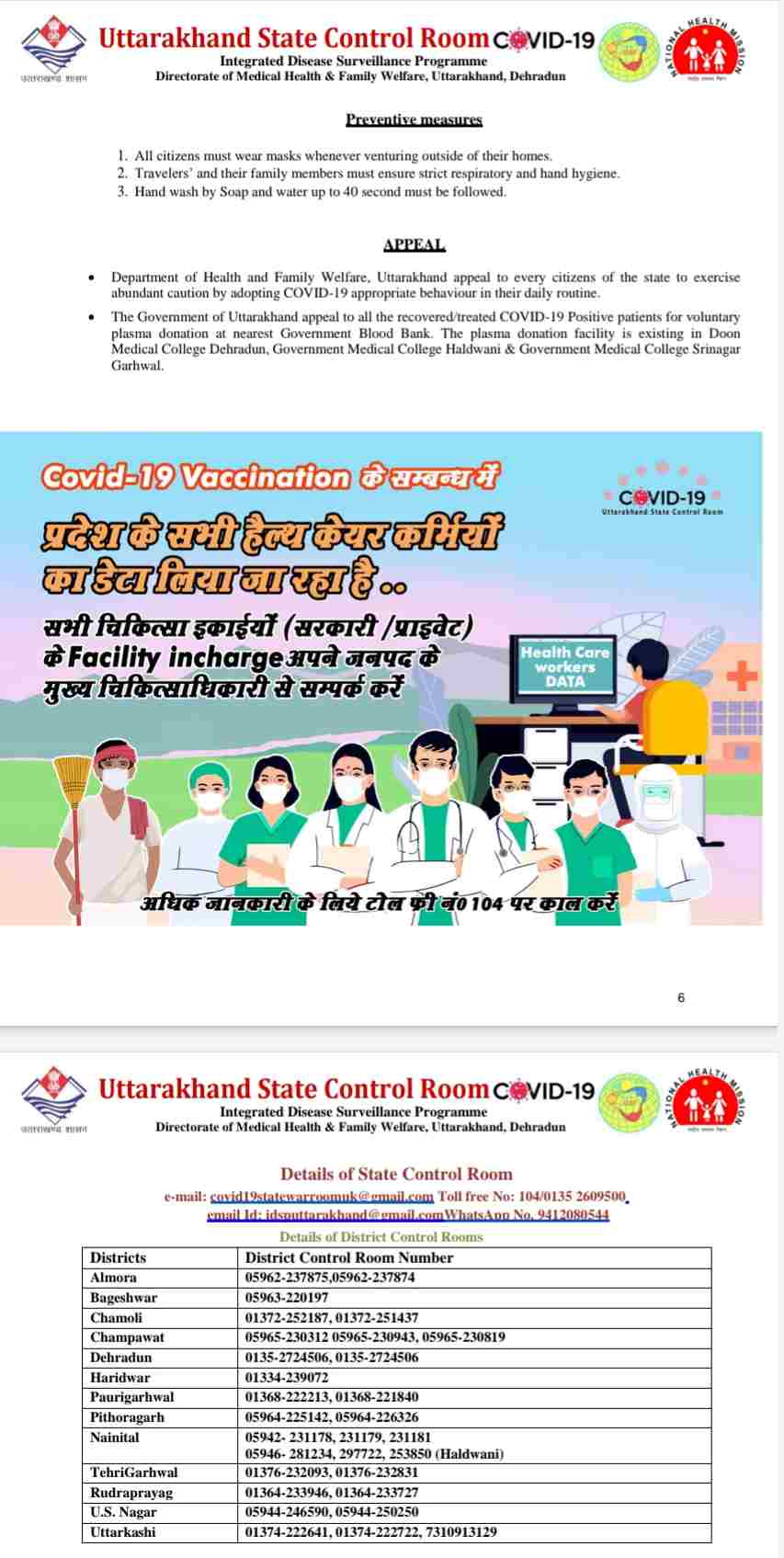 कोरोना बुलेटिन: उत्तराखंड में आज 13 लोगों की मौत, 374 नए कोविड-19 मरीज़, 416 हुए आज स्वास्थ्य 5 Hello Uttarakhand News »