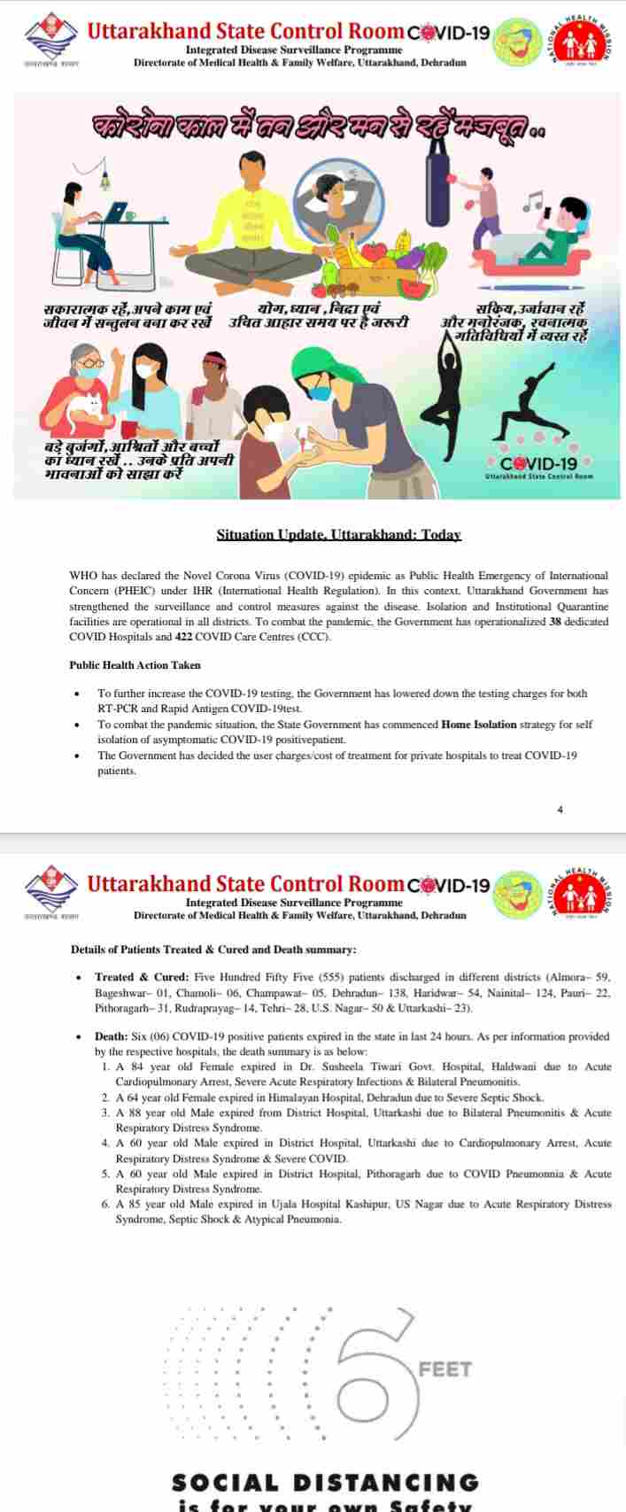 कोरोना बुलेटिन: उत्तराखंड में आज 6 लोगों की मौत, 317 नए कोविड-19 मरीज़, 555 हुए आज स्वास्थ्य 4 कोरोना बुलेटिन: उत्तराखंड में आज 6 लोगों की मौत, 317 नए कोविड-19 मरीज़, 555 हुए आज स्वास्थ्य 4 Hello Uttarakhand News »