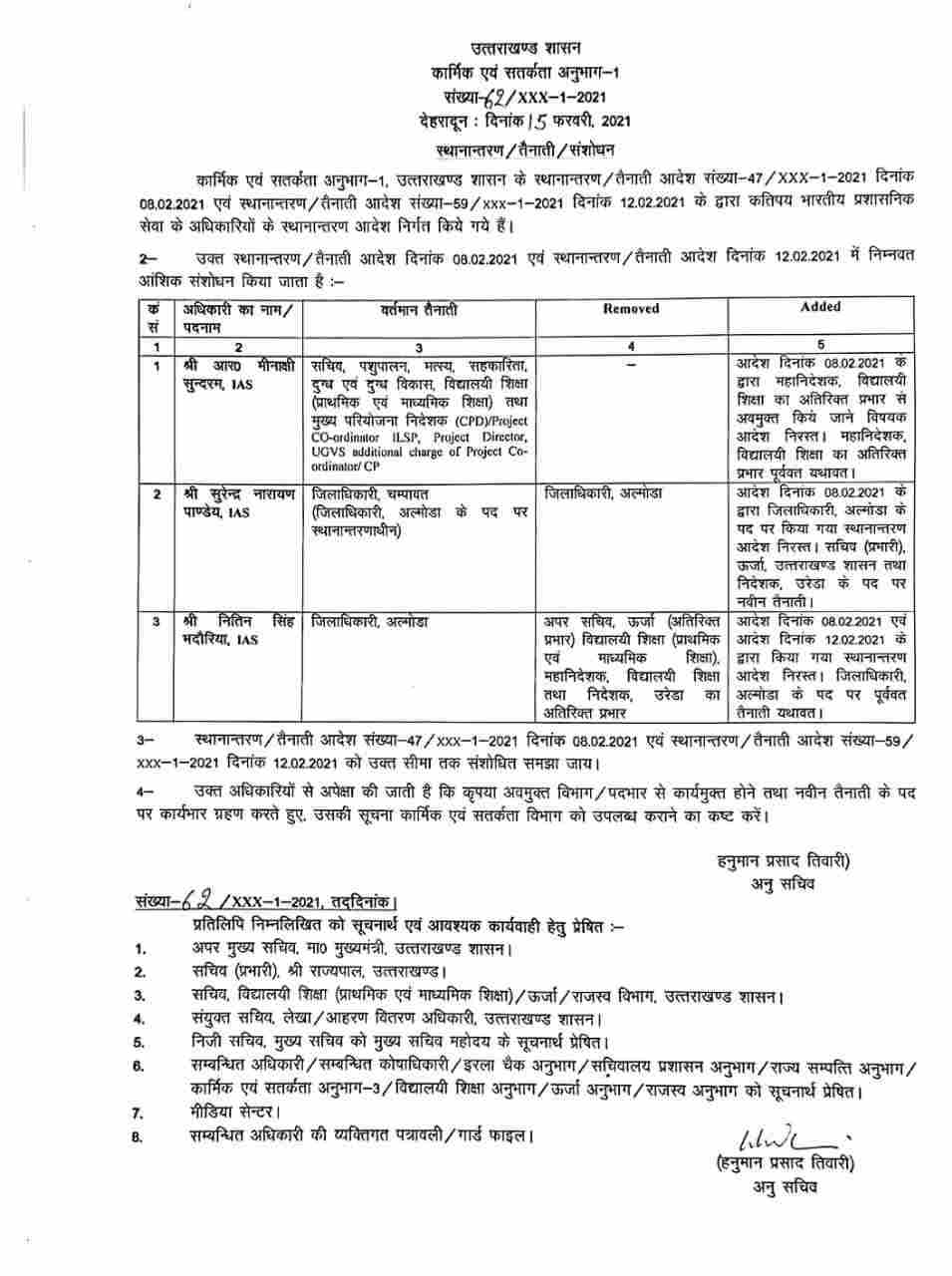 प्रदेश में IAS अधिकारियों में फिर फेरबदल, कुछ जिलाधिकारियों के स्थानांतरण भी हुए निरस्त 2 Hello Uttarakhand News »