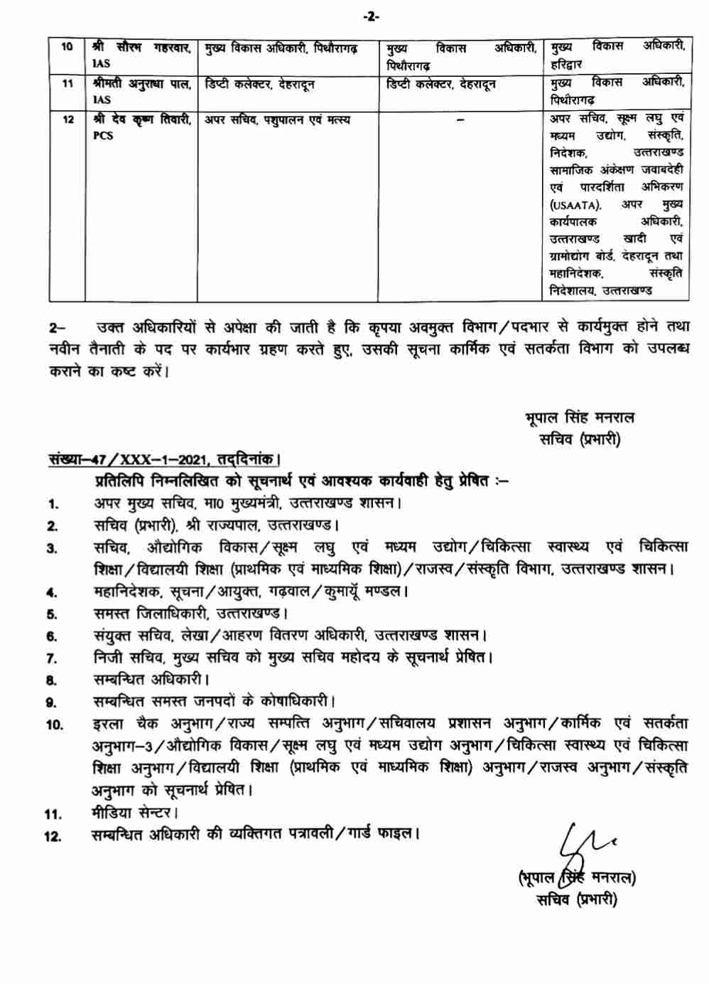 प्रदेश में IAS व PCS अधिकारियों में बम्पर फेरबदल, जिलाधिकारियों में भी बंपर फेरबदल 3 Hello Uttarakhand News »