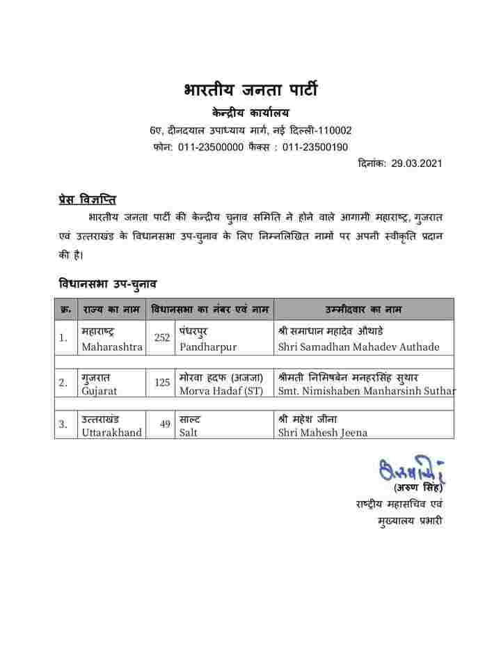 सल्ट विधानसभा उपचुनाव: भाजपा व कांग्रेस के प्रत्याशी घोषित 2 Hello Uttarakhand News &raquo;