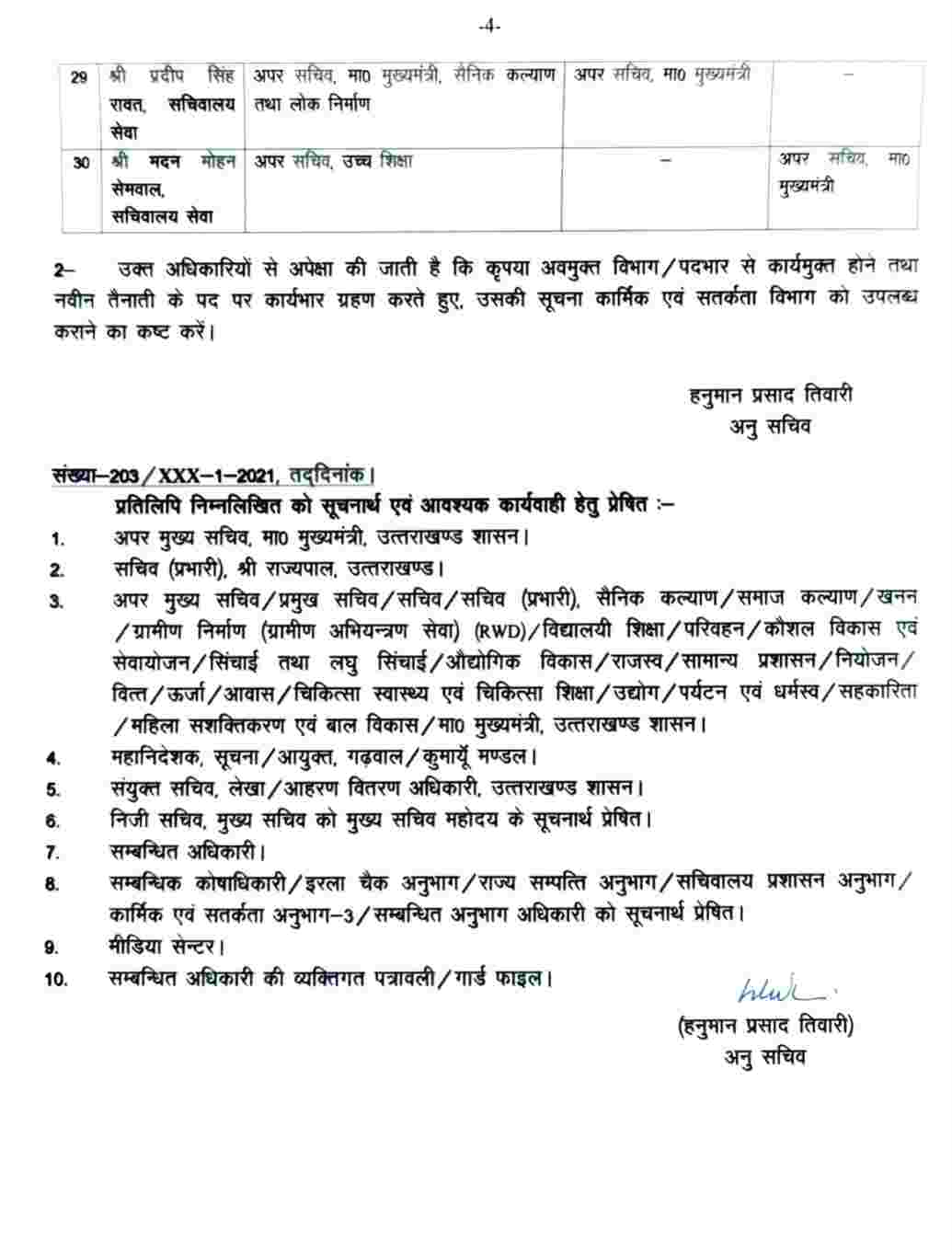 मुख्यमंत्री तीरथ सिंह रावत इन एक्शन मोड: आईएएस व पीसीएस अधिकारियों मैं भारी मात्रा में फेरबदल 5 Hello Uttarakhand News »