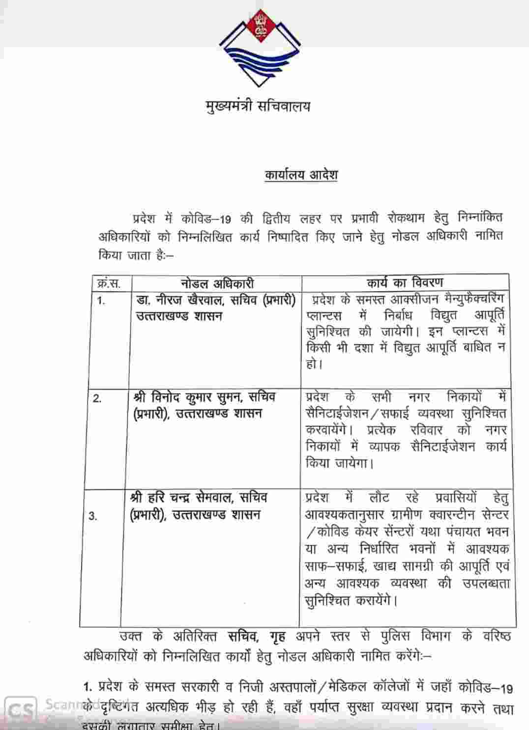 कोविड-19 की रोकथाम के लिए सरकार ने कुछ आईएएस अधिकारियों को किया नोडल अधिकारी नामित, दी यह अहम ज़िम्मेदारी 2 Hello Uttarakhand News »