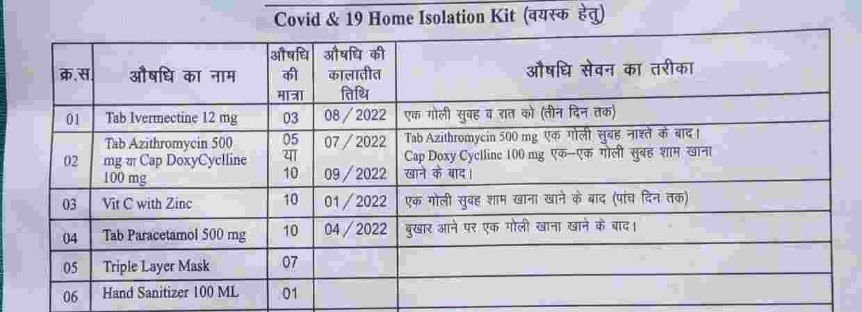 पूर्व प्रदेश कांग्रेस अध्यक्ष किशोर उपाध्याय ने आज से मेडिकल किट के वितरण का किया शुभारम्भ, 50 हजार किट्स ग्रामीण क्षेत्र में बाँटने का लक्ष्य 4 Hello Uttarakhand News »