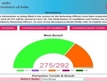 Live: 2021 विधानसभा चुनाव परिणाम 3 Hello Uttarakhand News »