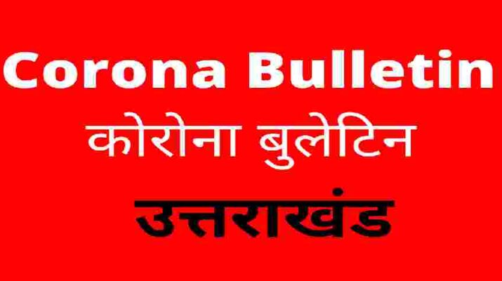 उत्तराखंड कोविड19 बुलेटिन: आज 3 लोगों की मौत, 118 नए कोविड19 मरीज, आज स्वास्थ हुए मरीज़ों की संख्या 250, ब्लैक फंगस के मरने वालों की आज की संख्या 5 1 Hello Uttarakhand News »