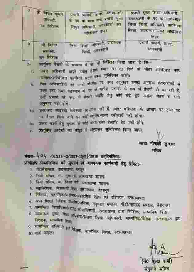 उत्तराखंड शिक्षा विभाग में बड़े पैमाने पर स्थानांतरण, प्राथमिक व माध्यमिक शिक्षा निदेशक आर के कुंवर का भी हुआ स्थानातरण 3 Hello Uttarakhand News »