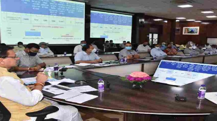 Uttarakhand: स्वरोजगार के लिए 1 से 15 सितम्बर तक जनपदों में लगेंगे कैम्प, मुख्यमंत्री ने स्वरोजगार योजनाओं की, की समीक्षा - निर्धारित लक्ष्यों को समय से पूरे करने के निर्देश 1 Hello Uttarakhand News »