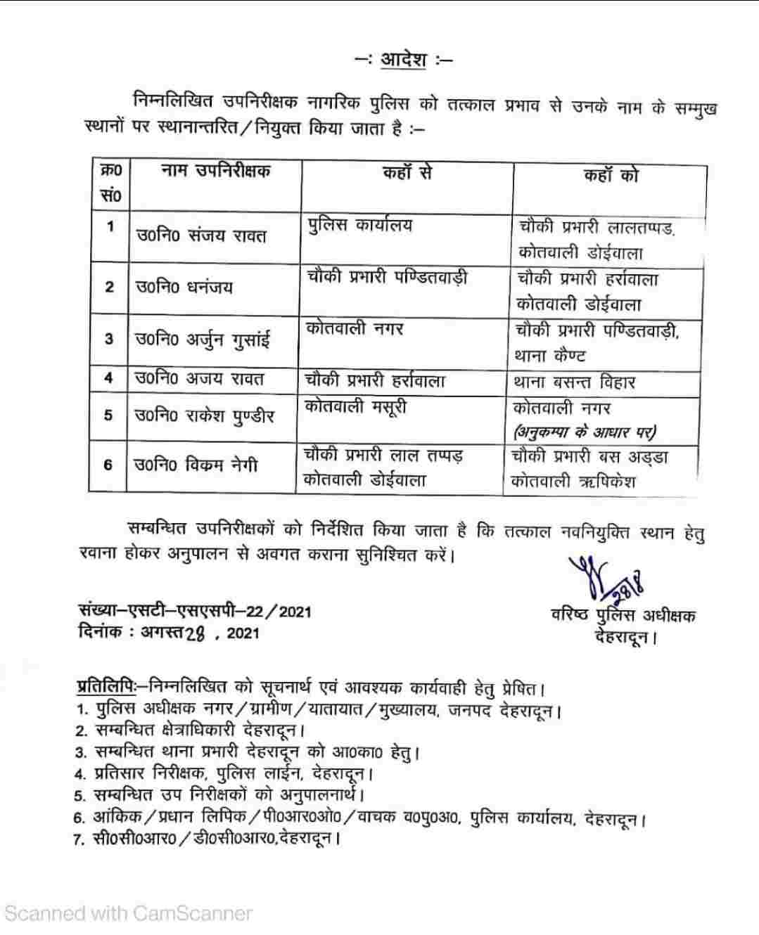 Dehradun Police: देहरादून में हुआ कुछ उप निरीक्षकों का स्थानांतरण 2 Hello Uttarakhand News »