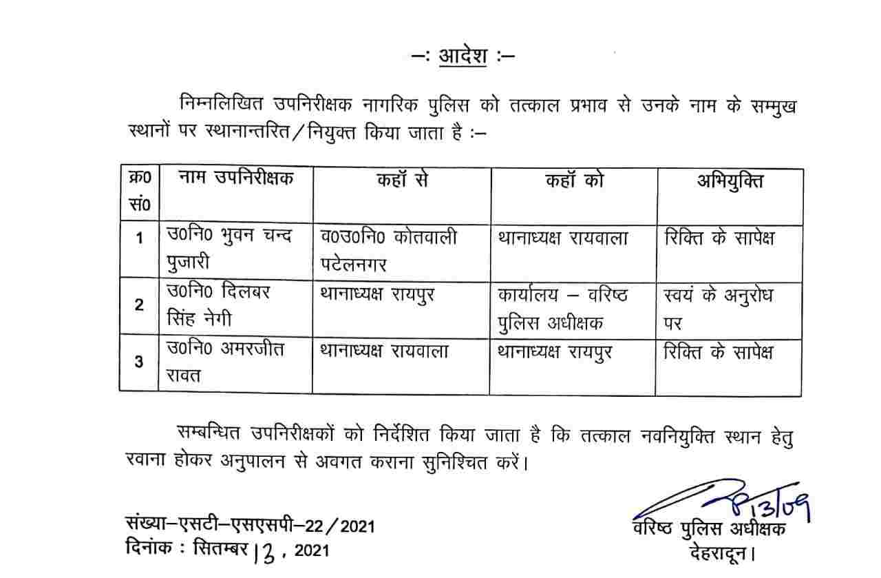 Dehradun Police: कुछ थाना प्रभारियों का हुआ स्थानांतरण 2 Hello Uttarakhand News »